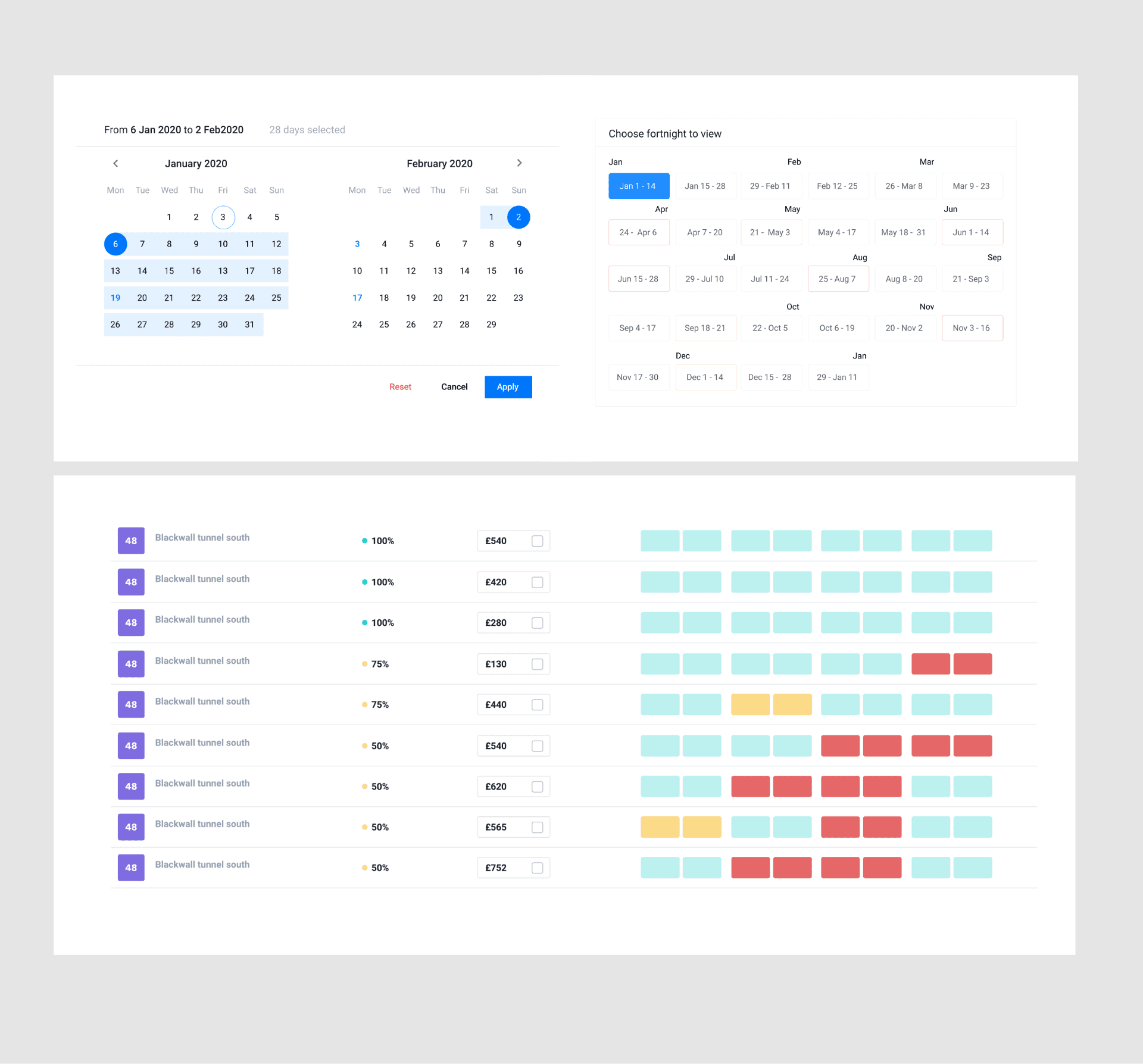 Signkick dashboard UI